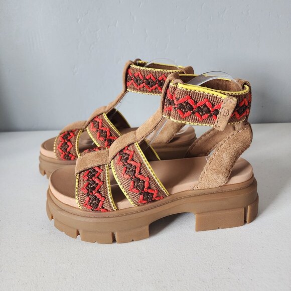 UGG Platform Sandals "EUC" - Picture 4 of 16